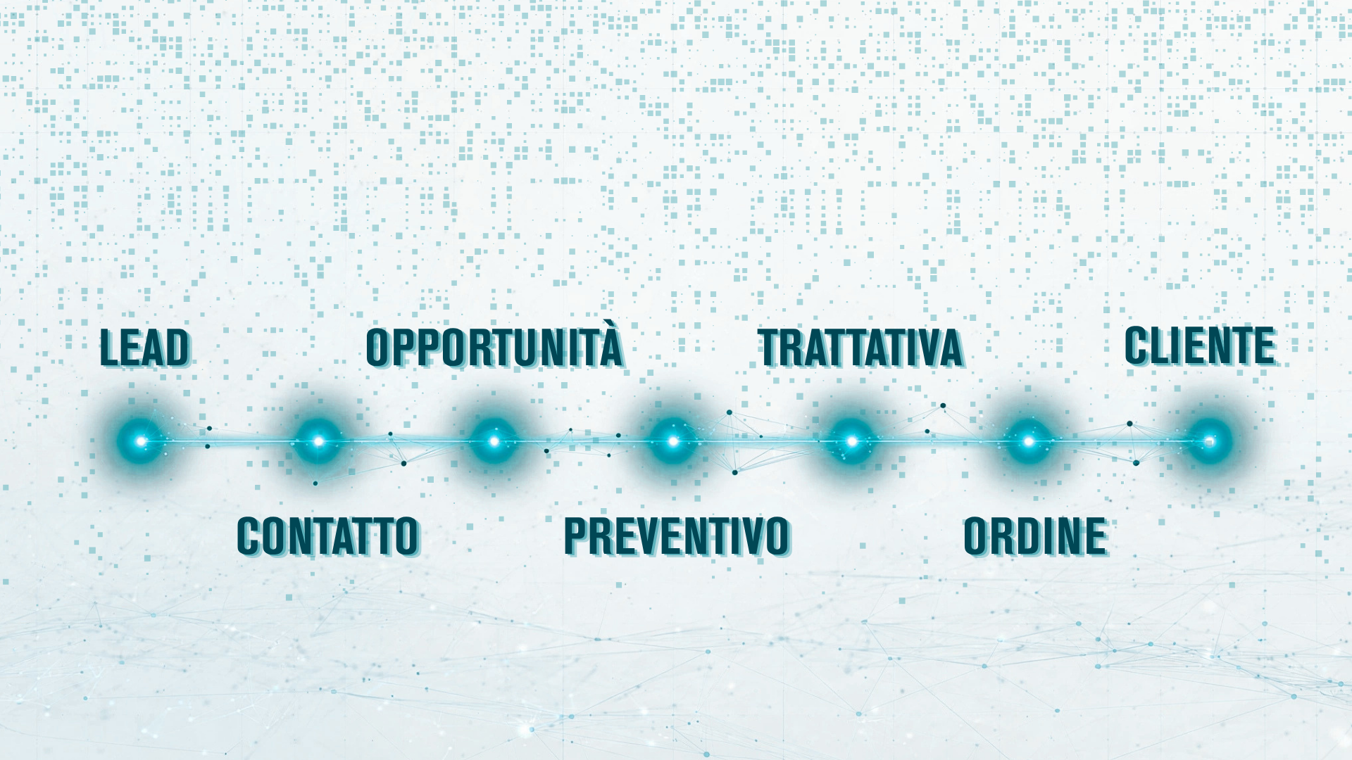Digitalizzazione dei processi aziendali: guida pratica per le PMI